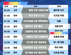 亚冠今晨走向成谜，阿森纳伤情更新，球迷炸锅，资深球员宣示担当的简单介绍